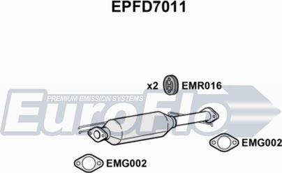 EuroFlo EPFD7011 - DPF filter, filter čestica www.molydon.hr