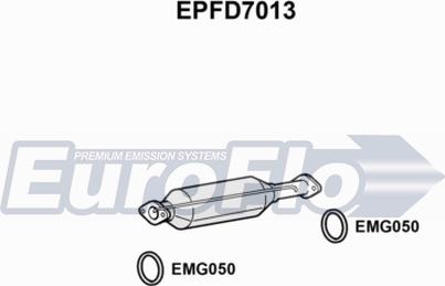 EuroFlo EPFD7013 - DPF filter, filter čestica www.molydon.hr