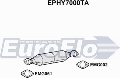 EuroFlo EPHY7000TA - DPF filter, filter čestica www.molydon.hr