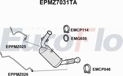 EuroFlo EPMZ7031TA - DPF filter, filter čestica www.molydon.hr
