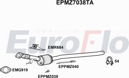 EuroFlo EPMZ7038TA - DPF filter, filter čestica www.molydon.hr