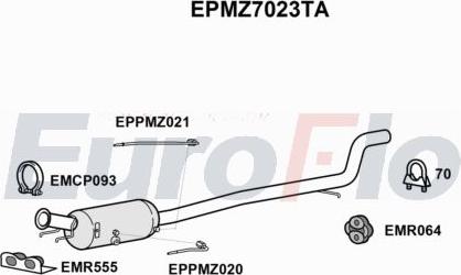 EuroFlo EPMZ7023TA - DPF filter, filter čestica www.molydon.hr