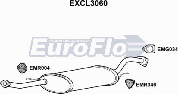 EuroFlo EXCL3060 - Srednji Ispušni lonac www.molydon.hr