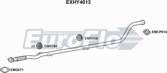 EuroFlo EXHY4013 - Ispušna cijev www.molydon.hr