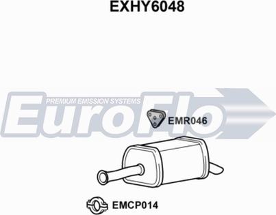 EuroFlo EXHY6048 - Zadnji Ispušni lonac www.molydon.hr