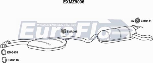 EuroFlo EXMZ9006 - Srednji/Ispušni lonac www.molydon.hr