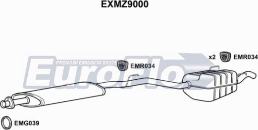 EuroFlo EXMZ9000 - Srednji/Ispušni lonac www.molydon.hr