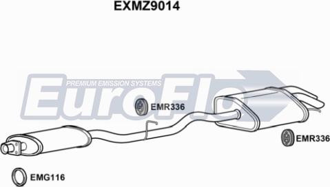 EuroFlo EXMZ9014 - Srednji/Ispušni lonac www.molydon.hr
