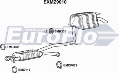 EuroFlo EXMZ9010 - Srednji/Ispušni lonac www.molydon.hr