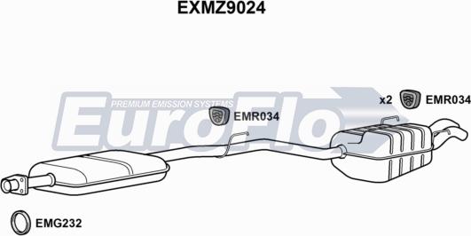 EuroFlo EXMZ9024 - Srednji/Ispušni lonac www.molydon.hr