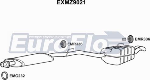 EuroFlo EXMZ9021 - Srednji/Ispušni lonac www.molydon.hr