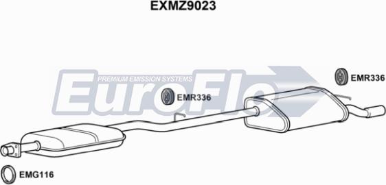 EuroFlo EXMZ9023 - Srednji/Ispušni lonac www.molydon.hr