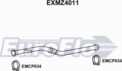 EuroFlo EXMZ4011 - Ispušna cijev www.molydon.hr