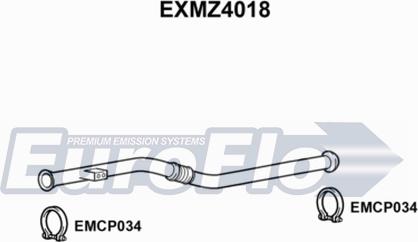 EuroFlo EXMZ4018 - Ispušna cijev www.molydon.hr
