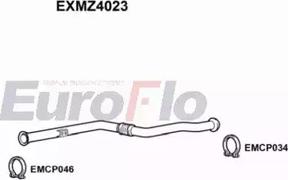 EuroFlo EXMZ4023 - Ispušna cijev www.molydon.hr