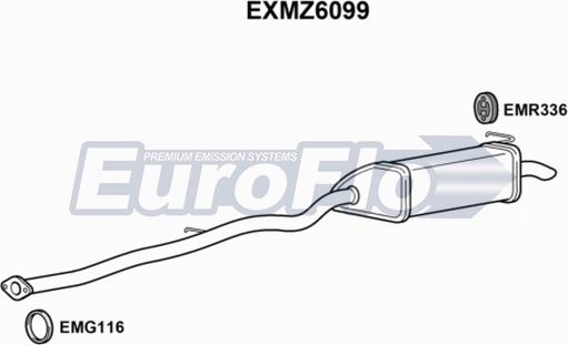 EuroFlo EXMZ6099 - Zadnji Ispušni lonac www.molydon.hr
