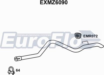 EuroFlo EXMZ6090 - Maska izlazne Cijevi www.molydon.hr
