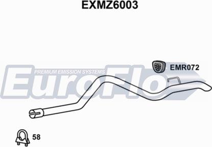EuroFlo EXMZ6003 - Maska izlazne Cijevi www.molydon.hr
