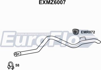 EuroFlo EXMZ6007 - Maska izlazne Cijevi www.molydon.hr