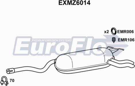EuroFlo EXMZ6014 - Zadnji Ispušni lonac www.molydon.hr