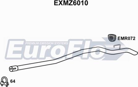 EuroFlo EXMZ6010 - Maska izlazne Cijevi www.molydon.hr