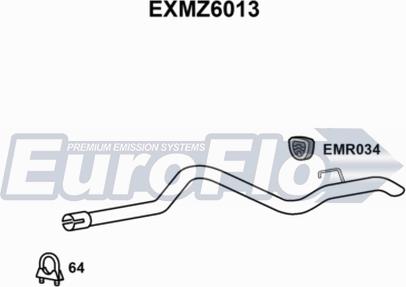 EuroFlo EXMZ6013 - Maska izlazne Cijevi www.molydon.hr