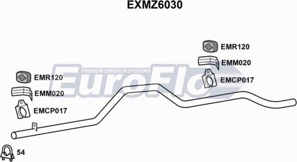 EuroFlo EXMZ6030 - Maska izlazne Cijevi www.molydon.hr