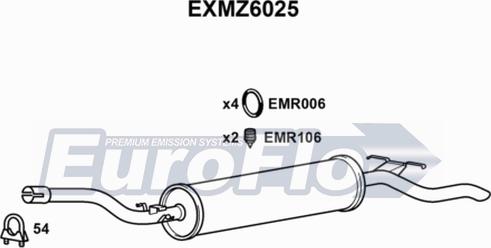 EuroFlo EXMZ6025 - Zadnji Ispušni lonac www.molydon.hr
