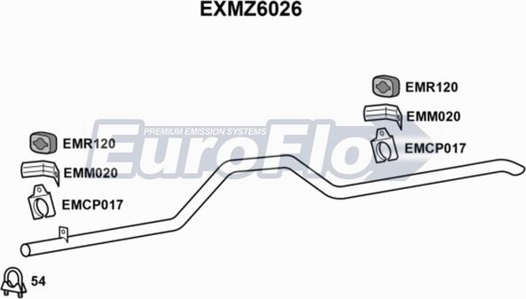 EuroFlo EXMZ6026 - Maska izlazne Cijevi www.molydon.hr