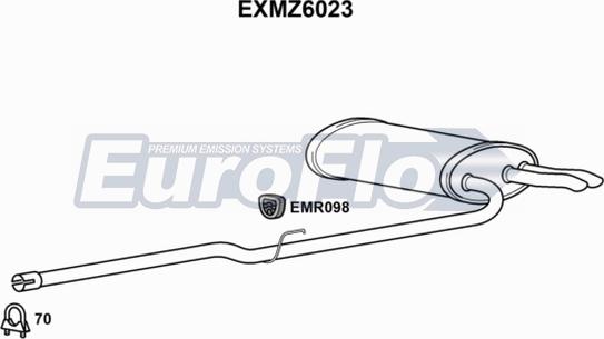 EuroFlo EXMZ6023 - Zadnji Ispušni lonac www.molydon.hr