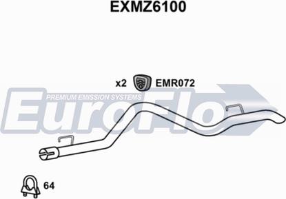 EuroFlo EXMZ6100 - Maska izlazne Cijevi www.molydon.hr