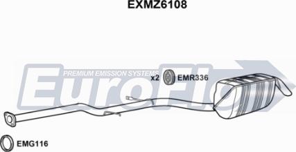 EuroFlo EXMZ6108 - Zadnji Ispušni lonac www.molydon.hr