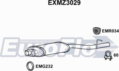 EuroFlo EXMZ3029 - Srednji Ispušni lonac www.molydon.hr