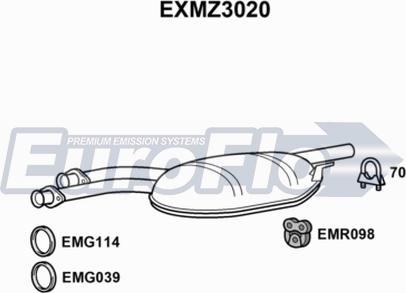 EuroFlo EXMZ3020 - Srednji Ispušni lonac www.molydon.hr