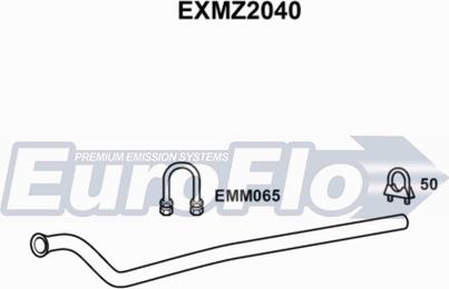 EuroFlo EXMZ2040 - Ispušna cijev www.molydon.hr