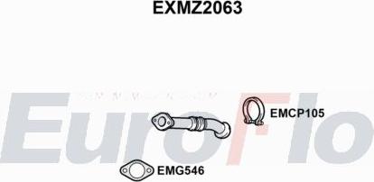 EuroFlo EXMZ2063 - Savitljiva metalna Cijev, Ispušni sistem www.molydon.hr