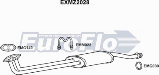 EuroFlo EXMZ2028 - Ispušna cijev www.molydon.hr