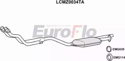 EuroFlo LCMZ0034TA - Katalizator www.molydon.hr