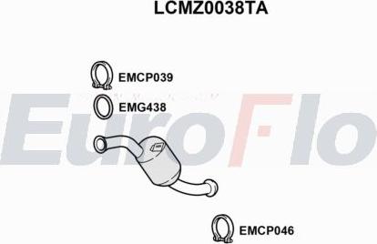 EuroFlo LCMZ0038TA - Katalizator www.molydon.hr