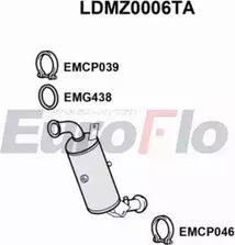 EuroFlo LDMZ0006TA - DPF filter, filter čestica www.molydon.hr