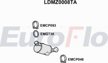 EuroFlo LDMZ0008TA - DPF filter, filter čestica www.molydon.hr