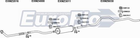 EuroFlo MZ30823D 7001B - Ispušni sistem www.molydon.hr