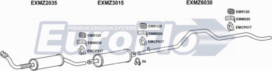 EuroFlo MZ30724D 7001A - Ispušni sistem www.molydon.hr