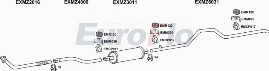 EuroFlo MZ31029D 7001A00 - Ispušni sistem www.molydon.hr