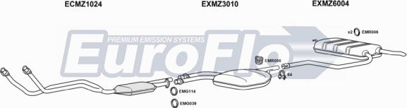 EuroFlo MZ32032 3001 - Ispušni sistem www.molydon.hr