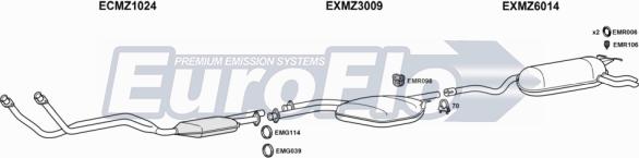 EuroFlo MZ32032 2001 - Ispušni sistem www.molydon.hr