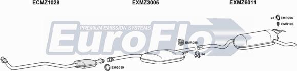 EuroFlo MZ25025D 2004 - Ispušni sistem www.molydon.hr