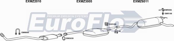 EuroFlo MZ25025D 2001A - Ispušni sistem www.molydon.hr