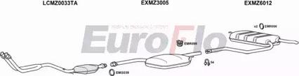 EuroFlo MZ20020 0302LHD - Ispušni sistem www.molydon.hr