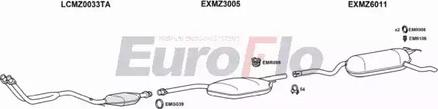 EuroFlo MZ20020 0202LHD - Ispušni sistem www.molydon.hr